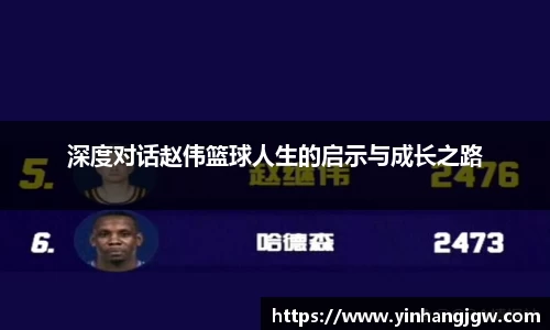 深度对话赵伟篮球人生的启示与成长之路